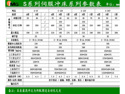 TMG伺服冲床30吨大压力冲压机图4